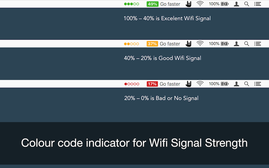 good wifi signal strength